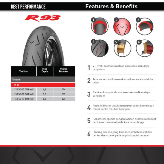 BAN CORSA 110/70-17 R93