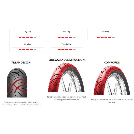 BL CORSA 110/80-14 S33