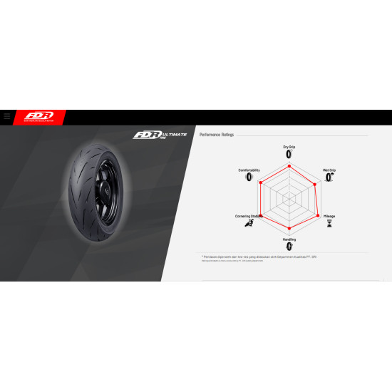 BAN FDR BANAZE MP TOURER 150/70-14