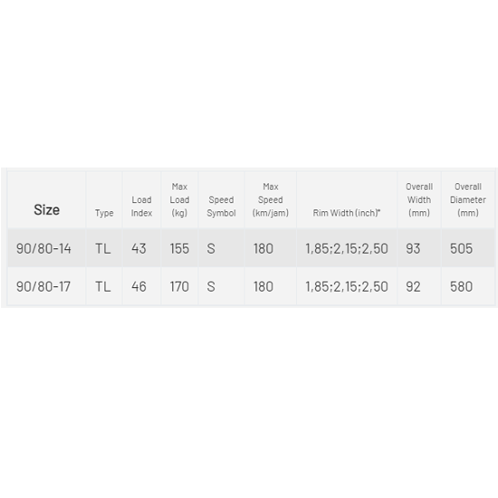 BAN FDR SPORT MP 27 90/80-17