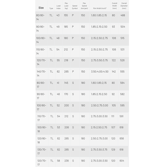 BAN FDR SPORT XR EVO 100/70-14