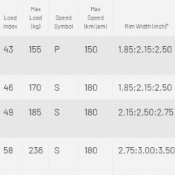 BL FDR SPORT XR 100/70-17