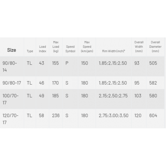BL FDR SPORT XR 100/70-17