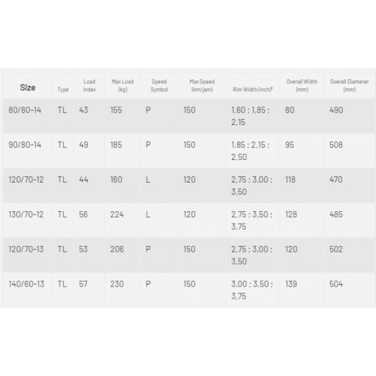 BAN FDR SPORT ZEVO 100/80-14