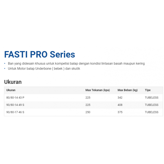 BAN IRC FASTI PRO 80/80-14