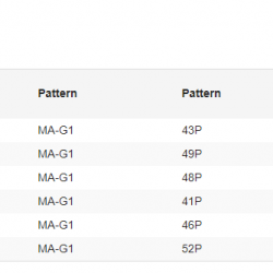 BL MAXXIS 80/80-14 MA-G1