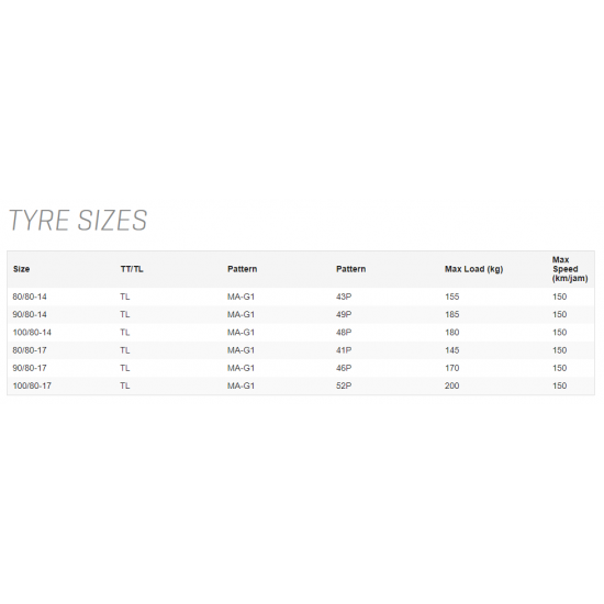 BL MAXXIS 80/80-17 MA-G1