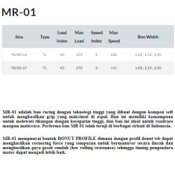 BAN MIZZLE 90/80-14 MR01 (GP)