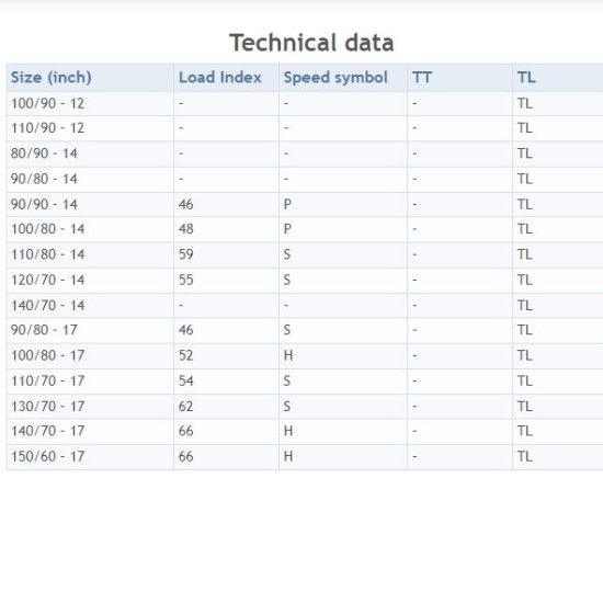 BAN SWALLOW 100/90-12 RAZOR XP SB-148