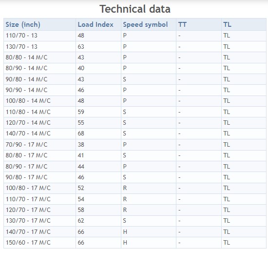 BAN SWALLOW 100/80-14 SB-151