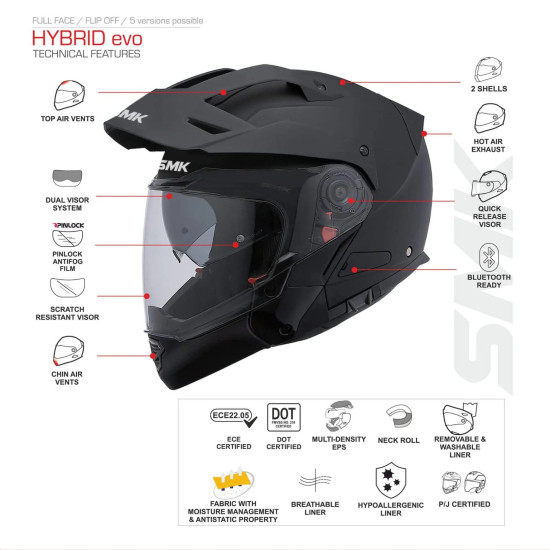 SMK HYBRID EVO BASIC MATT BK MA200 (L)