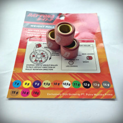 BEAT ROLLER DAYTONA (8 GR)