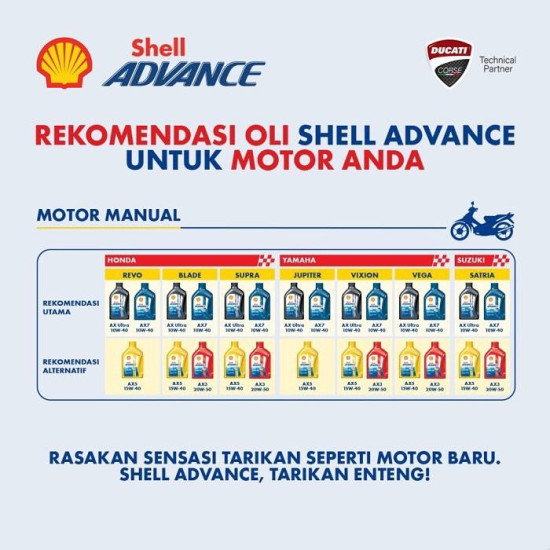 OLI SHELL ADV 4T AX7 SCOOTER 10W-30 0,8L