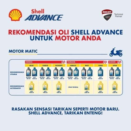 OLI SHELL ADV 4T AX7 SCOOTER 10W-30 0,8L